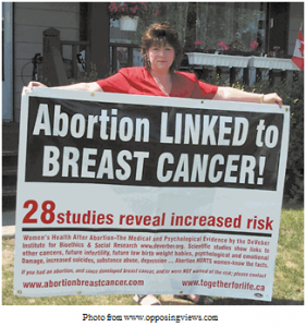 Women, Multiple Abortions, Breast Cancer, Link, Risk, Pregnancy